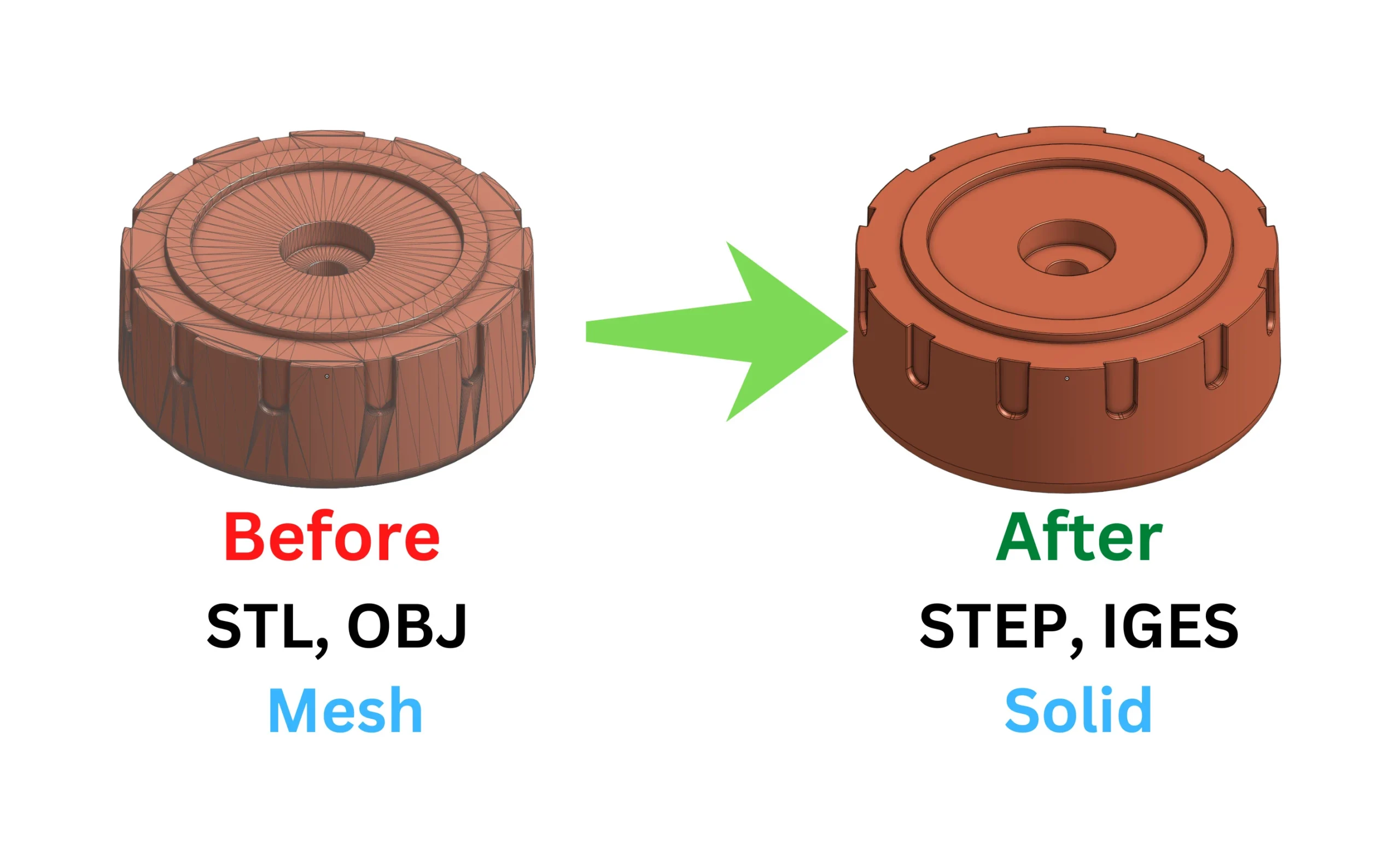 How to Convert STL to STEP Format: A Comprehensive Guide - ChansMachining